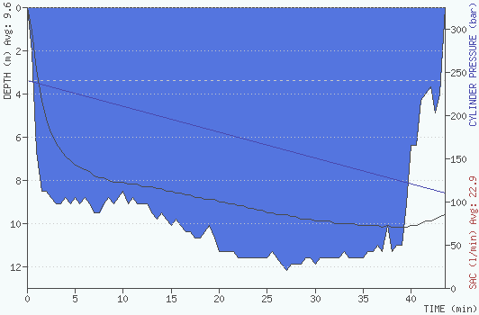 2010-04-16 17:40:00